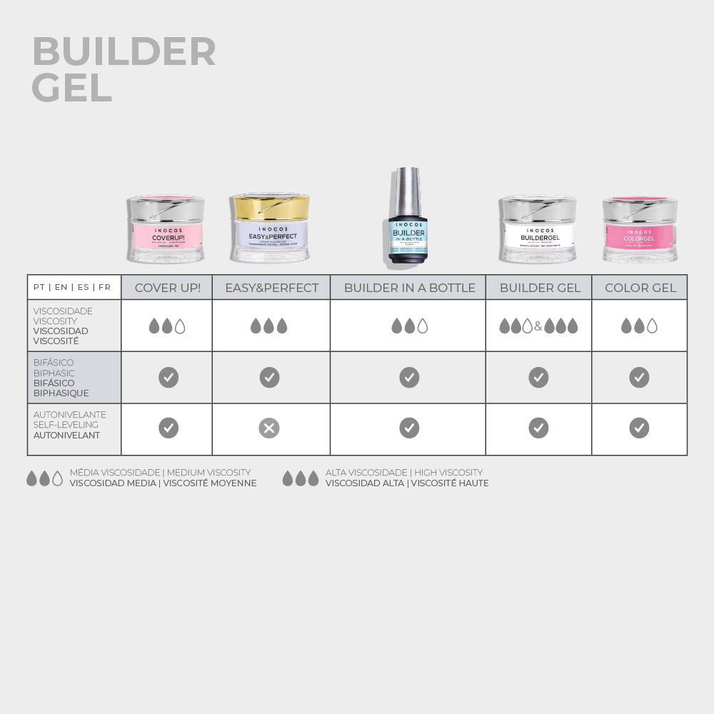 Builder Gel INOCOS – Gel construction biphasique vegan pour prothésiste ongulaire professionnel Suisse