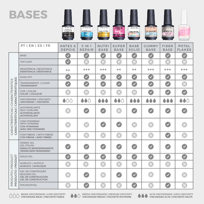 Fiber Base Gel INOCOS 15ml Rose Laiteux Scintillant - Base gel fibre pailletée rose laiteux
